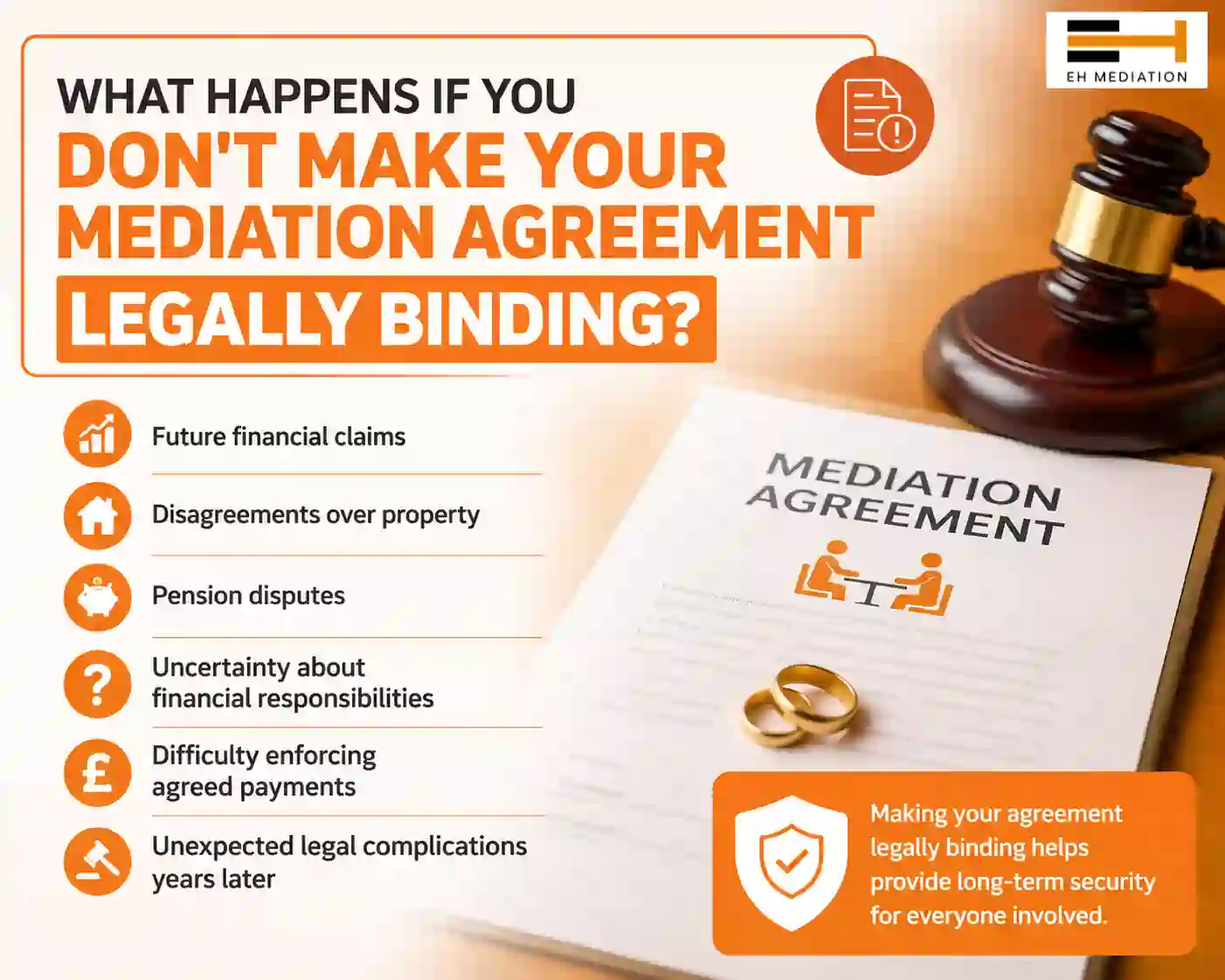What Happens If You Don't Make Your Mediation Agreement Legally Binding Shildon?